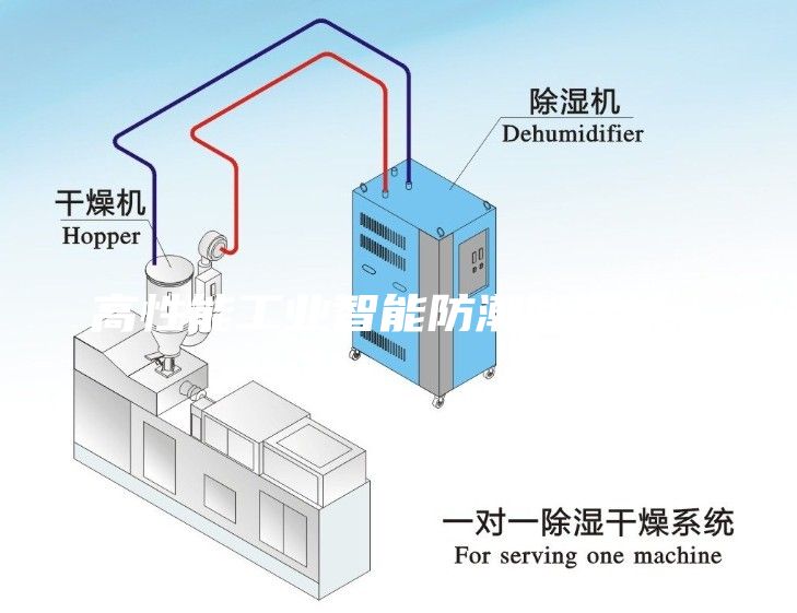 高性（xìng）能工業智能防潮除濕機＊