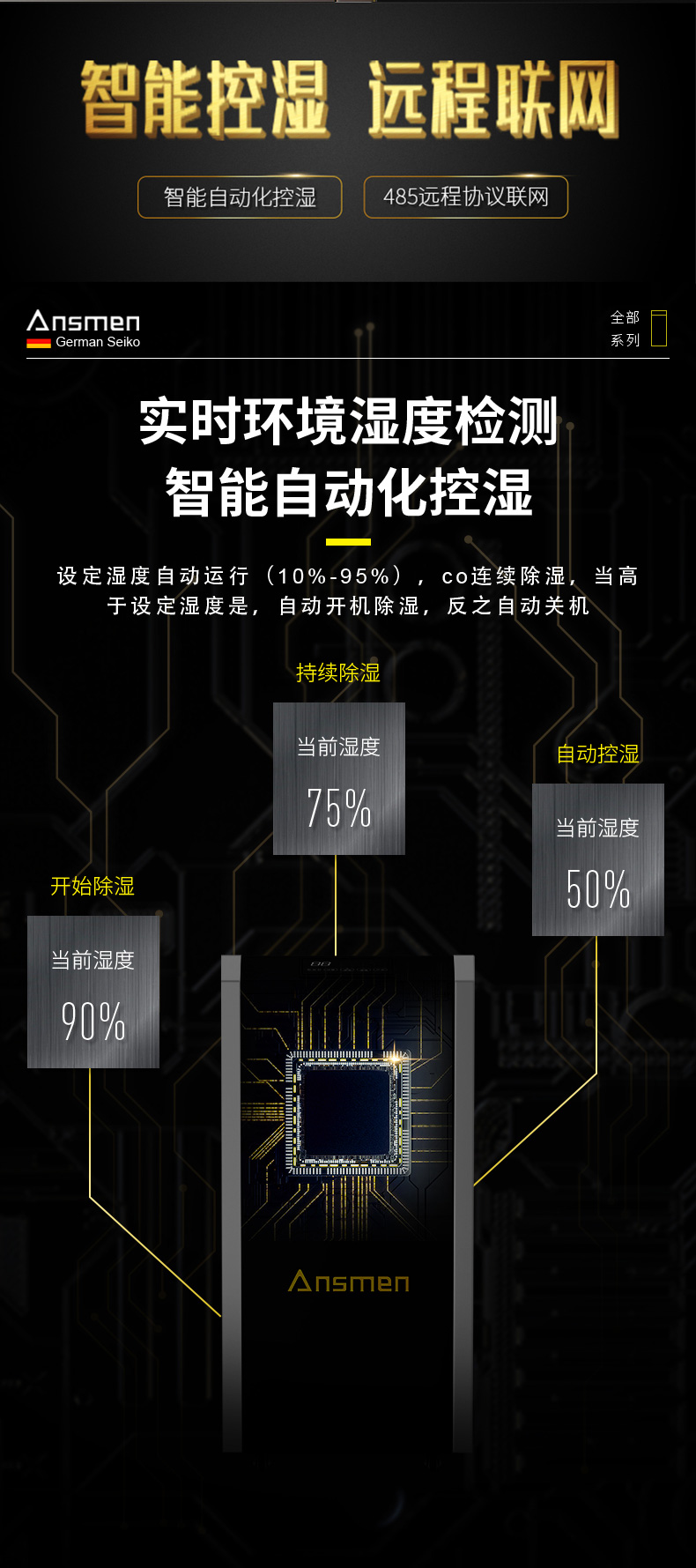 高性能（néng）款工業（yè）除濕機14