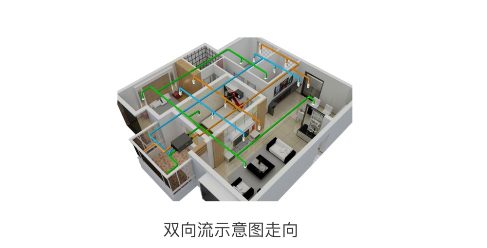 新風淨化（huà）除濕機07